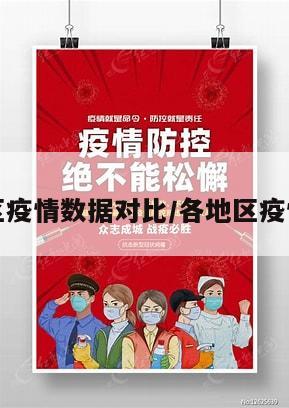各地区疫情数据对比/各地区疫情统计