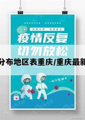 最新疫情分布地区表重庆/重庆最新疫情区域