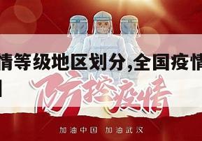 【全国疫情等级地区划分,全国疫情等级地区划分标准】