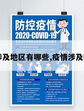 【疫情涉及地区有哪些,疫情涉及哪些城市】