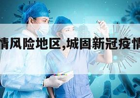 【城固疫情风险地区,城固新冠疫情最新公告】