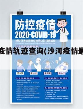 沙河地区疫情轨迹查询(沙河疫情最新消息今天)