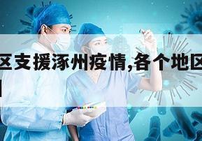 【各个地区支援涿州疫情,各个地区支援涿州疫情防控】