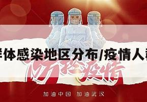 疫情群体感染地区分布/疫情人群划分