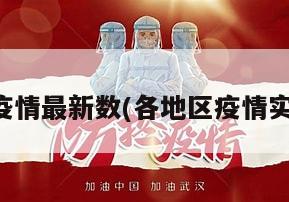 各地区疫情最新数(各地区疫情实时动态)