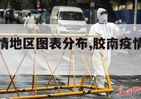 【胶南疫情地区图表分布,胶南疫情地区图表分布图】