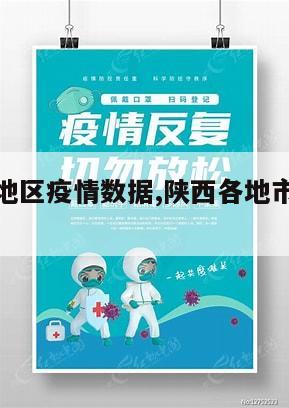 【陕西各地区疫情数据,陕西各地市疫情最新消息】